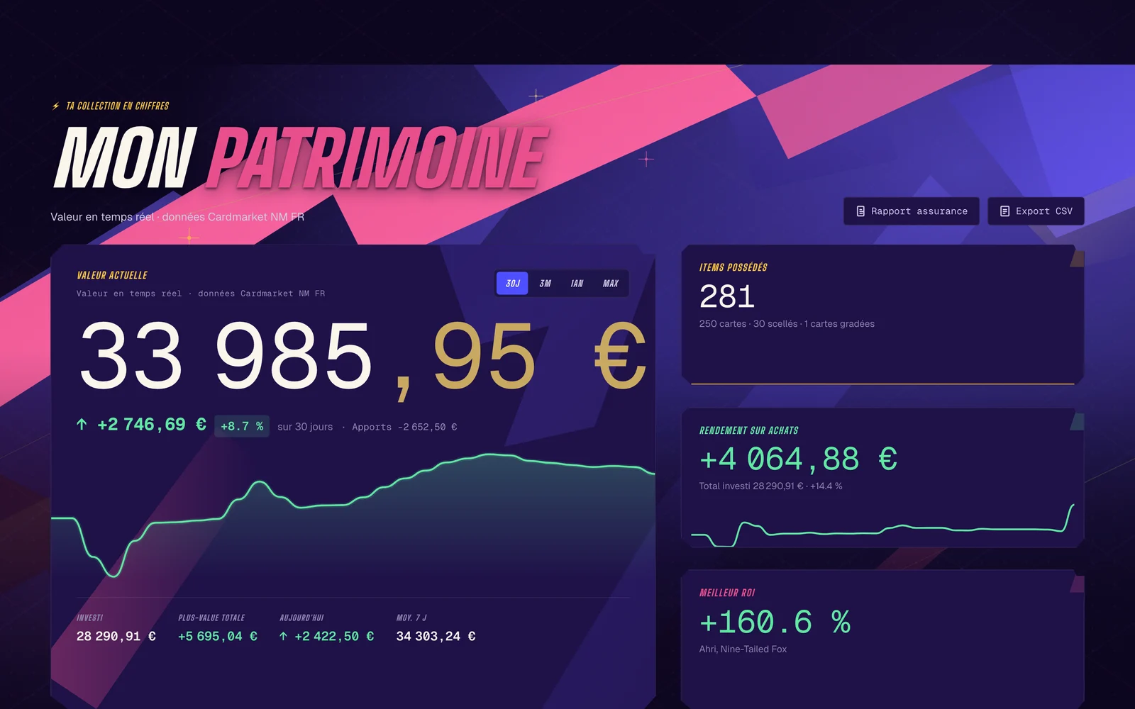 Page patrimoine avec courbe de valeur